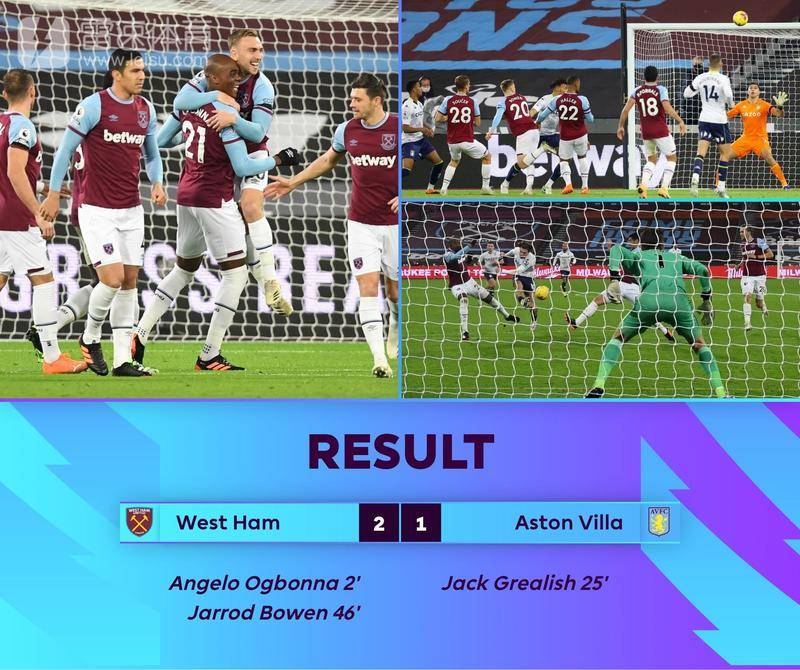 的身体对抗 的身体对抗